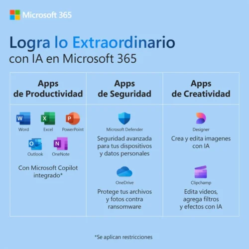 Microsoft 365 Familia Microsoft 365 Familia