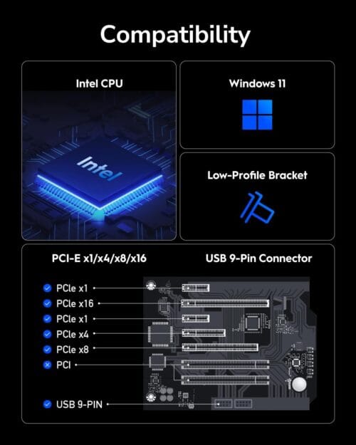 61DcRiY74+L._AC_SL1500_ Compatibility infographic listing supported components: Intel CPU, Windows 11, low-profile bracket, PCIe slots, and USB 9-pin connector.