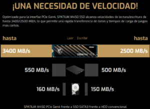 SSD el salvador msi spatium m450 pcie 4.0 nvme m.2 de 500gb y 1tb en Mosqueteros Store