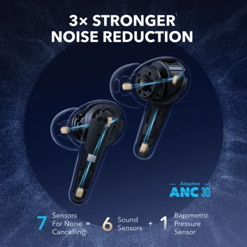 Soundcore Liberty 4 Pro con ANC Adaptativo 3.0 – Glossy Black