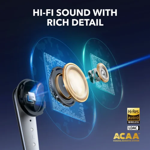Soundcore Liberty 4 Pro con ANC Adaptativo 3.0 – Glossy Black